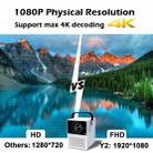 WEJOY Y2 1920x1080P 100 ANSI Lumens Portable Home Theater LED HD Digital Projector, Battery Touch Control Version, Android 9.0, 2G+16G, US Plug - 4