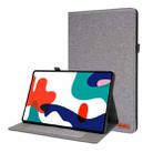 For Huawei MatePad Pro 12.6 2021 Horizontal Flip TPU + Fabric PU Leather Protective Case with Name Card Clip(Grey) - 1