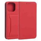 For iPhone 13 Pro Max Strong Magnetism Shockproof Horizontal Flip Liquid Feel Leather Case with Holder & Card Slots & Wallet (Red) - 1