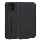 For iPhone 13 Strong Magnetism Shockproof Horizontal Flip Liquid Feel Leather Case with Holder & Card Slots & Wallet(Black) - 1