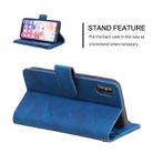 For iPhone X / XS Skin Feel Business Horizontal Flip PU Leather Case with Holder & Multi-Card Slots & Wallet & Lanyard & Photo Frame(Blue) - 3
