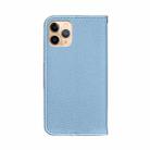 For iPhone 13 Pro Max  Litchi Texture Horizontal Flip Leather Case with Holder & Card Slots(Blue) - 2