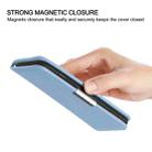 For iPhone 13 Pro Max  Litchi Texture Horizontal Flip Leather Case with Holder & Card Slots(Blue) - 6