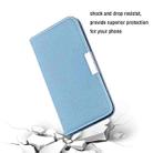 For iPhone 13 Pro Max  Litchi Texture Horizontal Flip Leather Case with Holder & Card Slots(Blue) - 7