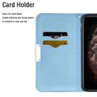 For iPhone 13 Pro Max  Litchi Texture Horizontal Flip Leather Case with Holder & Card Slots(Blue) - 8