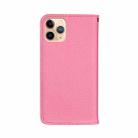For iPhone 13 Pro Max  Litchi Texture Horizontal Flip Leather Case with Holder & Card Slots(Pink) - 2