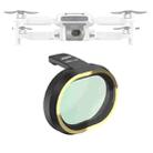 JSR for FiMi X8 mini Drone Lens Filter UV Filter - 1