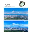 JSR for FiMi X8 mini Drone Lens Filter UV Filter - 6