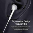 ROCK Space ES08 Type-C / USB-C In-ear Wired Stereo Earphone(White) - 5