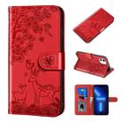 For iPhone 13 Pro Sika Deer Embossing Pattern Horizontal Flip PU Leather Case with Holder & Card Slot & Wallet & Photo Frame (Red) - 1