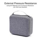 For DJI Mini SE Shockproof Carrying Hard Case Storage Bag, Size: 24 x 19 x 9cm(Grey + Red Liner) - 4