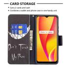 For OPPO Realme C15 / C12 / C25 Colored Drawing Pattern Horizontal Flip Leather Case with Holder & Card Slots & Wallet(Smirk) - 4