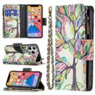 For iPhone 13 Colored Drawing Pattern Zipper Horizontal Flip Leather Case with Holder & Card Slots & Wallet(Tree) - 1