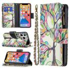 For iPhone 13 Pro Max Colored Drawing Pattern Zipper Horizontal Flip Leather Case with Holder & Card Slots & Wallet (Tree) - 1