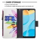 For OPPO A15 Colored Drawing Pattern Zipper Horizontal Flip Leather Case with Holder & Card Slots & Wallet(Sun Flower) - 5