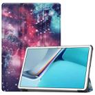 For Huawei MatePad 11 2021 Custer Painted PU Leather Case with Sleep / Wake-up Function & 3-Fold Holder(Galaxy) - 1