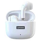 Lenovo LP40 Bluetooth 5.0 ENC Noise Reduction Wireless Bluetooth Earphone, STK Version(White) - 1