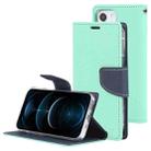 For iPhone 13 Pro GOOSPERY FANCY DIARY Cross Pattern Horizontal Flip Leather Case with Holder & Card Slots & Wallet (Mint Green) - 1