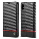 For iPhone XR LC.IMEEKE Carbon Fiber PU + TPU Horizontal Flip Leather Case with Holder & Card Slot & Wallet(Horizontal Black) - 1