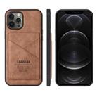 For iPhone 13 Pro Max TAOKKIM Retro Matte PU Leather + PC + TPU Shockproof Back Cover Case with Holder & Card Slot (Brown) - 1