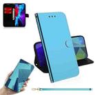 For iPhone 13 mini Imitated Mirror Surface Horizontal Flip Leather Case with Holder & Card Slots & Wallet & Lanyard (Blue) - 1