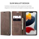 For iPhone 13 Pro CaseMe-013 Multifunctional Retro Frosted Horizontal Flip Leather Case with Card Slot & Holder & Wallet (Coffee) - 3