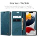 For iPhone 13 Pro CaseMe-013 Multifunctional Retro Frosted Horizontal Flip Leather Case with Card Slot & Holder & Wallet (Blue) - 3