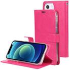 For iPhone 13 GOOSPERY BLUE MOON Crazy Horse Texture Horizontal Flip Leather Case with Holder & Card Slot & Wallet(Rose Red) - 1