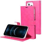 For iPhone 13 Pro GOOSPERY BLUE MOON Crazy Horse Texture Horizontal Flip Leather Case with Holder & Card Slot & Wallet (Rose Red) - 1