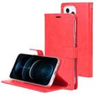 For iPhone 13 Pro Max GOOSPERY BLUE MOON Crazy Horse Texture Horizontal Flip Leather Case with Holder & Card Slot & Wallet (Red) - 1