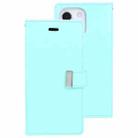 For iPhone 13 GOOSPERY RICH DIARY Crazy Horse Texture Horizontal Flip Leather Case with Holder & Card Slots & Wallet(Mint Green) - 1