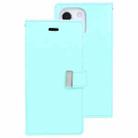 For iPhone 13 mini GOOSPERY RICH DIARY Crazy Horse Texture Horizontal Flip Leather Case with Holder & Card Slots & Wallet (Mint Green) - 1