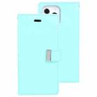 For iPhone 13 GOOSPERY RICH DIARY Crazy Horse Texture Horizontal Flip Leather Case with Holder & Card Slots & Wallet Pro Max(Mint Green) - 1