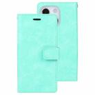 For iPhone 13 GOOSPERY MANSOOR Crazy Horse Texture Horizontal Flip Leather Case with Holder & Card Slots & Wallet(Mint Green) - 1