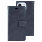 For iPhone 13 mini GOOSPERY MANSOOR Crazy Horse Texture Horizontal Flip Leather Case with Holder & Card Slots & Wallet (Dark Blue) - 1