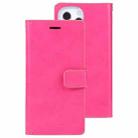 For iPhone 13 Pro GOOSPERY MANSOOR Crazy Horse Texture Horizontal Flip Leather Case with Holder & Card Slots & Wallet (Rose Red) - 1