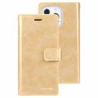 For iPhone 13 Pro Max GOOSPERY MANSOOR Crazy Horse Texture Horizontal Flip Leather Case with Holder & Card Slots & Wallet (Gold) - 1