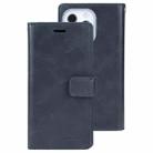 For iPhone 13 Pro Max GOOSPERY MANSOOR Crazy Horse Texture Horizontal Flip Leather Case with Holder & Card Slots & Wallet (Dark Blue) - 1