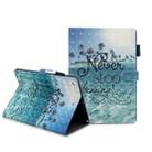 For iPad 10.2 3D Embossing Pattern Horizontal Flip Leather Case with Holder & Card Slots & Wallet(Blue Coconut Trees) - 1