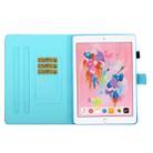 For iPad Air / Air 2 / iPad 9.7 Colored Drawing Horizontal Flip PU Leather Case with Holder & Card Slot & Sleep / Wake-up Function(Butterfly Tower) - 5