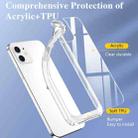 For iPhone 12 mini Acrylic + TPU Accurate Hole Transparent Shockproof Case - 3