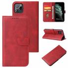 Calf Texture Buckle Horizontal Flip Leather Case with Holder & Card Slots & Wallet For iPhone 11(Red) - 1