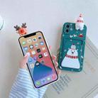Christmas Cartoon Pattern TPU Shockproof Case with Card Slot For iPhone 13(Snowman Dark Green) - 6