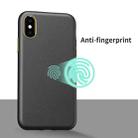 Electroplating Leather Texture PC + TPU Shockproof Case For iPhone XS Max(Black) - 7