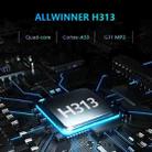 T95MINI 4K HD Network TV Set Top Box, Android 10.0, Allwinner H313 Quad Core 64-bit Cortex-A53, 1GB+8GB, Support 2.4G WiFi, HDMI, AV, LAN, USB 2.0, EU Plug - 7
