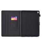 For iPad Pro 9.7 Varnish Glitter Powder Horizontal Flip Leather Case with Holder & Card Slot(Pink) - 4