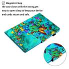For iPad mini 6 Coloured Drawing Horizontal Flip Leather Tablet Case with Holder & Card Slot & Sleep / Wake-up Function(Green Butterfly) - 5
