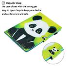 For iPad mini 6 Coloured Drawing Horizontal Flip Leather Tablet Case with Holder & Card Slot & Sleep / Wake-up Function(Panda) - 5