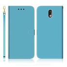 For Nokia 2.2 Imitated Mirror Surface Horizontal Flip Leather Case with Holder & Card Slots & Wallet & Lanyard(Blue) - 1