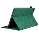 For iPad mini 6 Business Shockproof Horizontal Flip Leather Tablet Case with Holder & Card Slots & Photo Frame & Pen Slot(Green) - 5